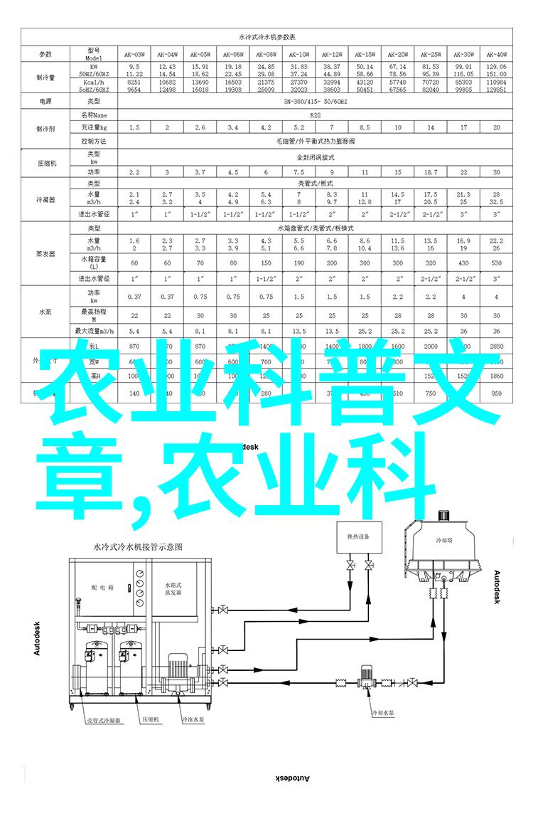 麦收谨防蔬菜病毒病-